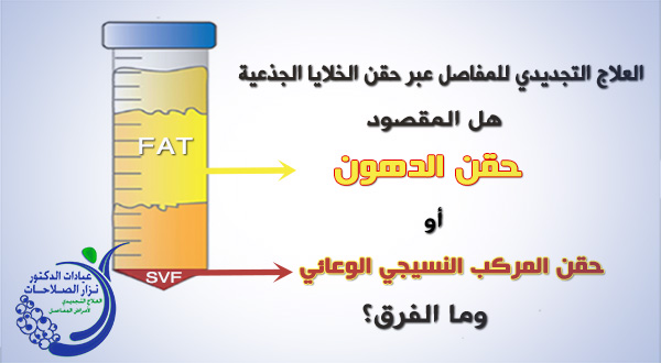 Dr Nizar Salahat